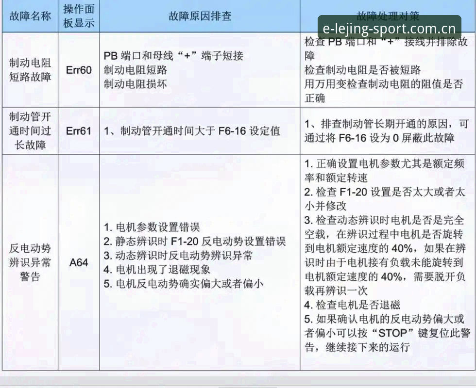 电脑版乐竞体育平台下载不了？从报错代码到环境问题的一次性排查教程